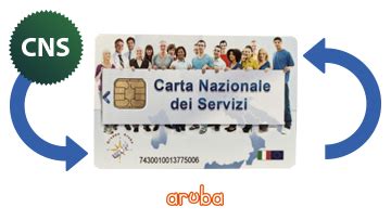 rinnovo smart card|Richiesta di rinnovo .